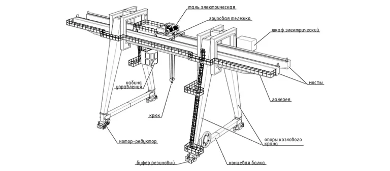 козловой кран схема