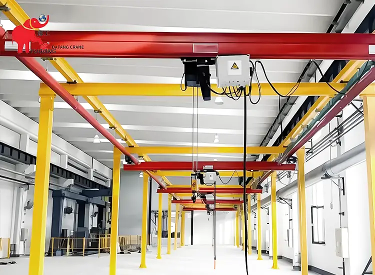 Легкие крановые системы KBK